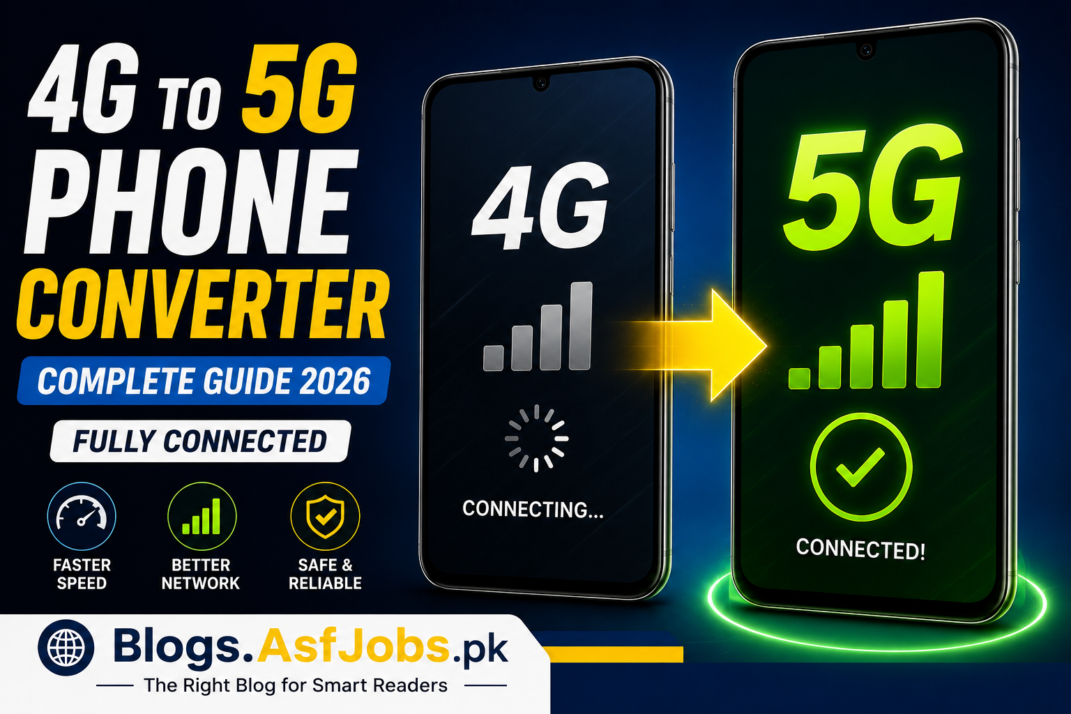 4G to 5G Phone Converter